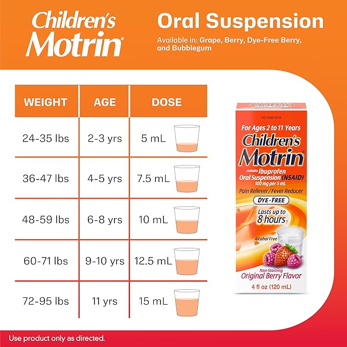 Motrin Children's Oral Suspension 100mg Ibuprofen Medicine