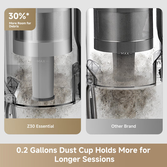 Dreame Z30 Essential Cordless Stick Vacuum