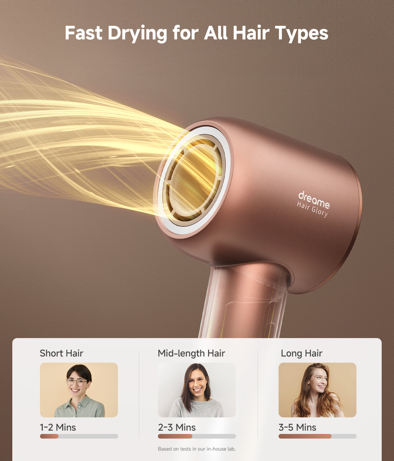 Hair Glory Combo High-Speed Hair Dryer