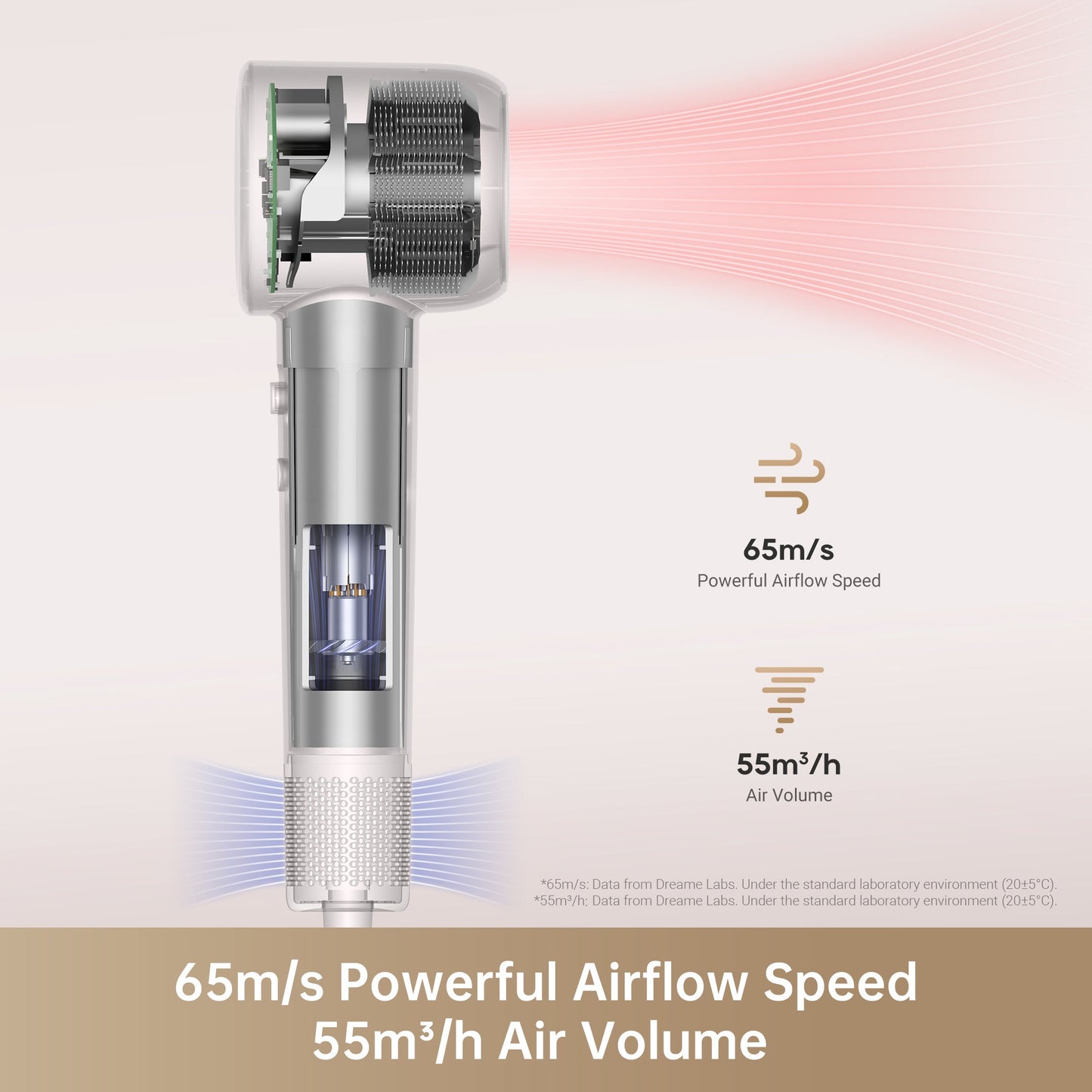 Hair Gleam High-Speed Hair Dryer