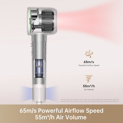 Hair Gleam High-Speed Hair Dryer