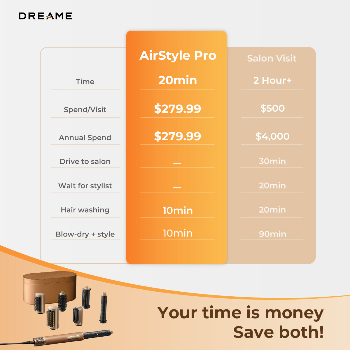 AirStyle Pro -- 7-in-1 Hair Styler