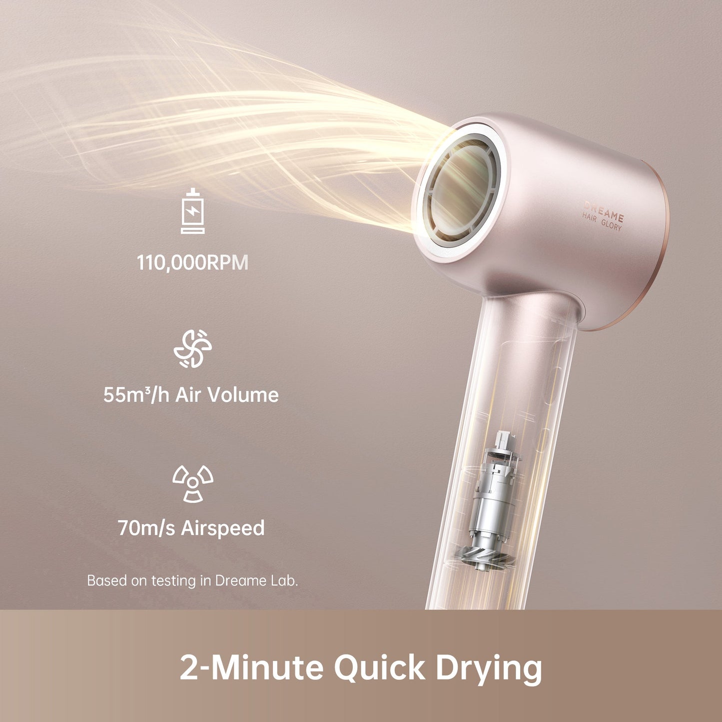 Dreame Glory Pro Hair Dryer, 2 Mins Fast Drying, 4 temperatures and 2 speeds