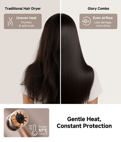 Hair Glory Combo High-Speed Hair Dryer