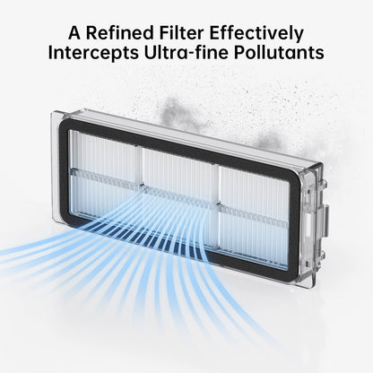 L20 Ultra Dust Box Filter