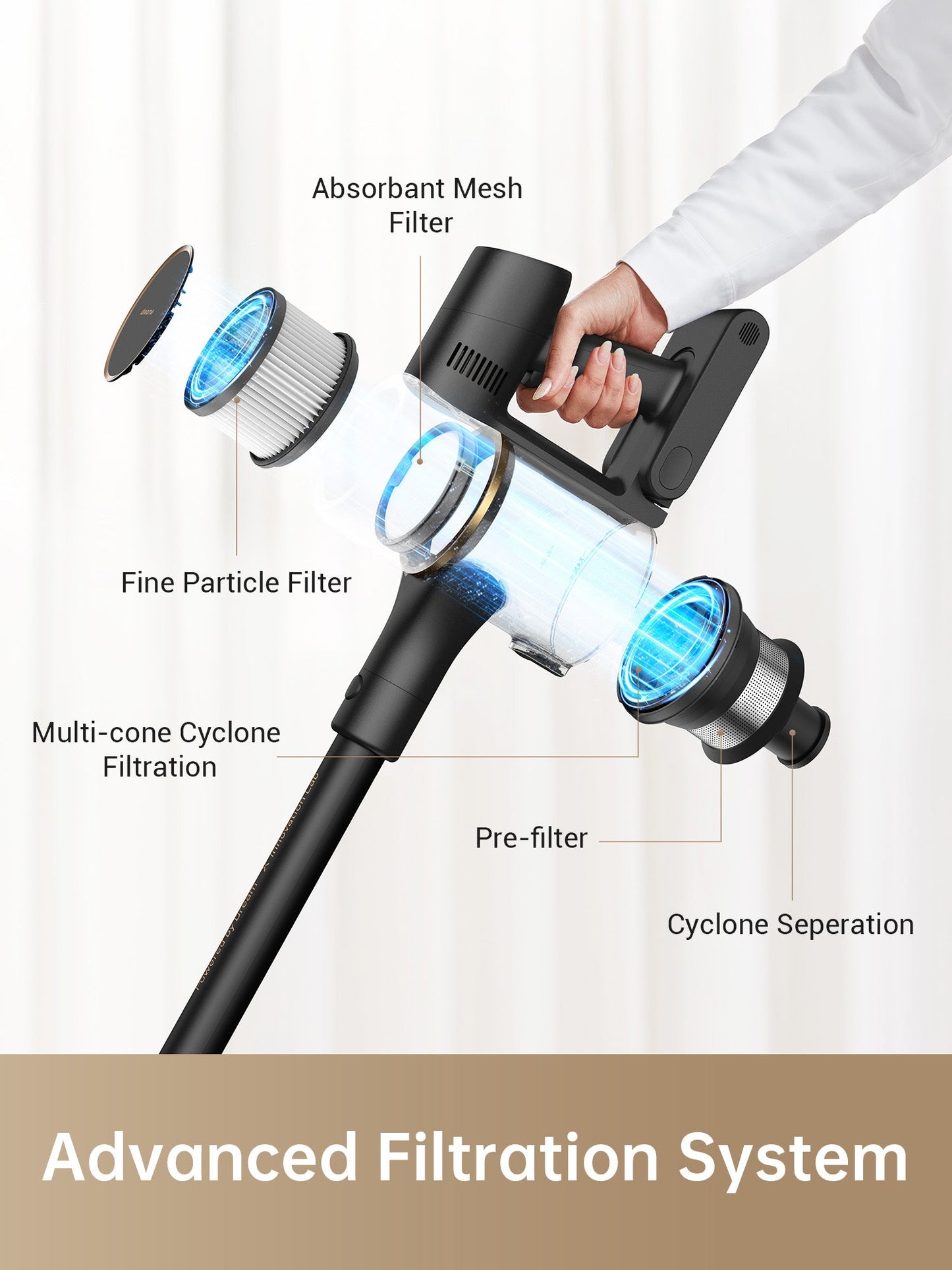 R10 Pro Cordless Stick Vacuum