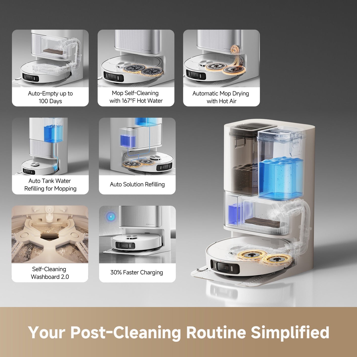 GoVac 500 Robot Vacuum and Mop