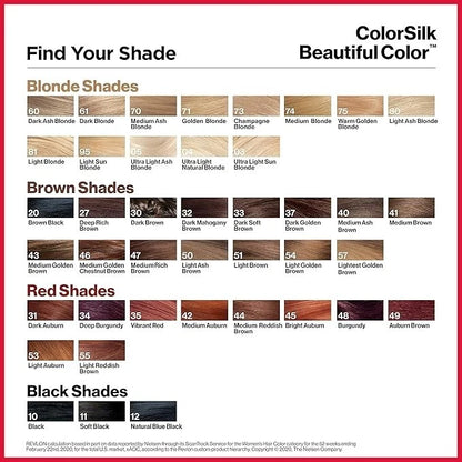 COLORSILK 53 LIGHT AUBURN