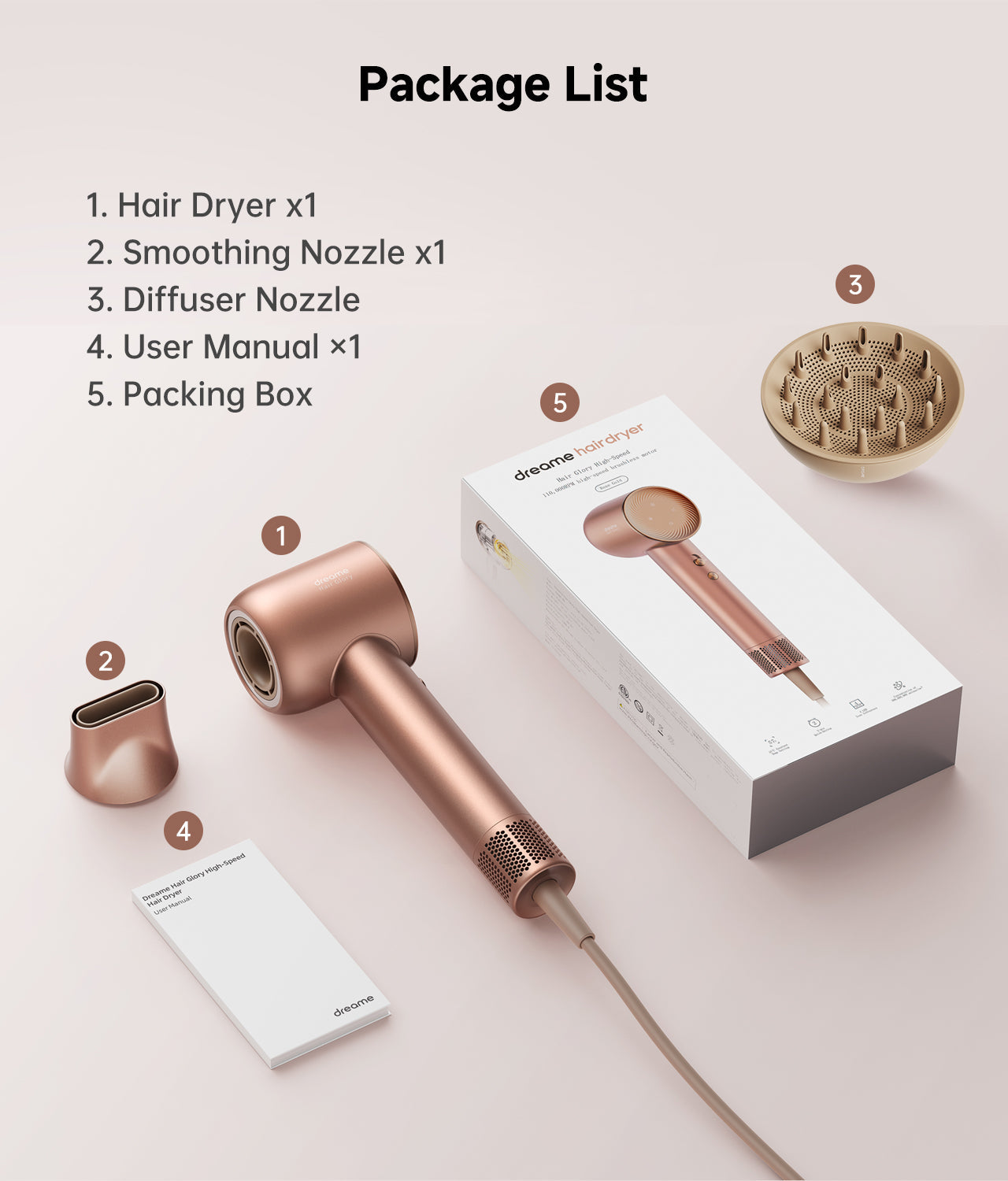 Hair Glory Combo High-Speed Hair Dryer
