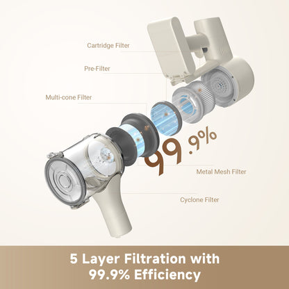 R10 Pure Cordless Stick Vacuum--Spring Sale