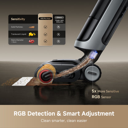 H15 Pro Heat Wet Dry Vacuum