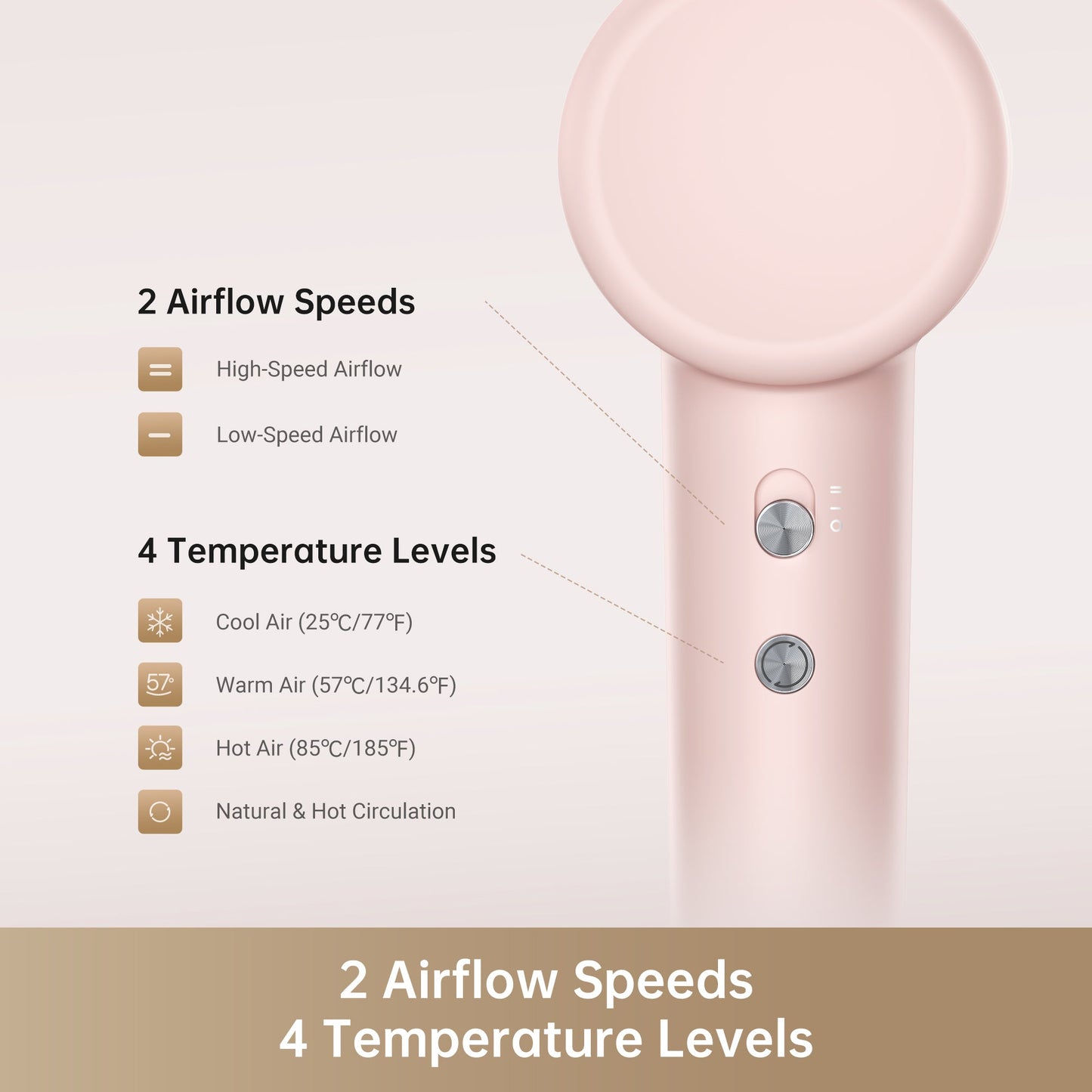 Hair Gleam High-Speed Hair Dryer