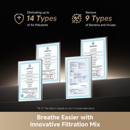 48% Off-Dreame PM10 AirPursue-Membership