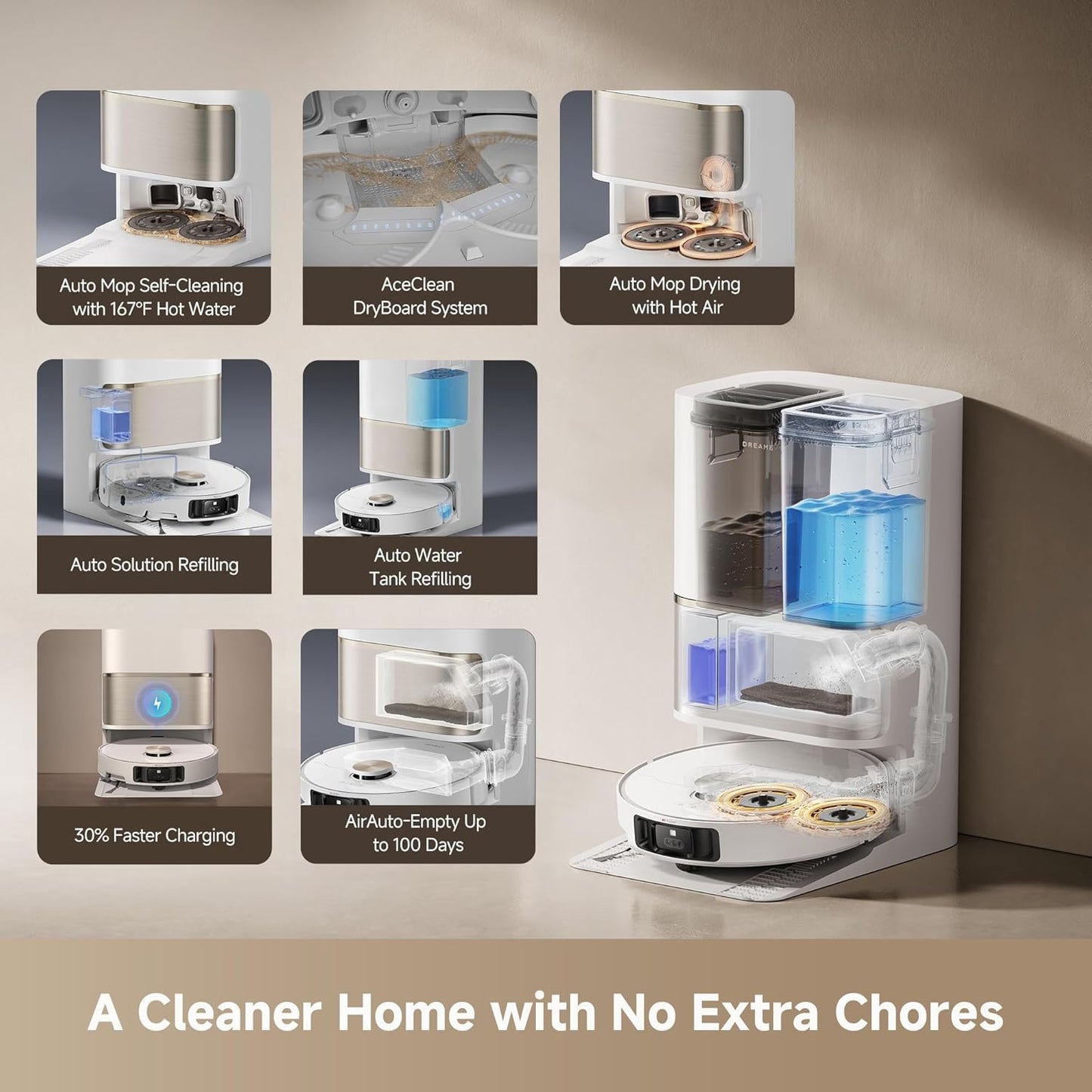 GoVac 600 Robot Vacuum and Mop