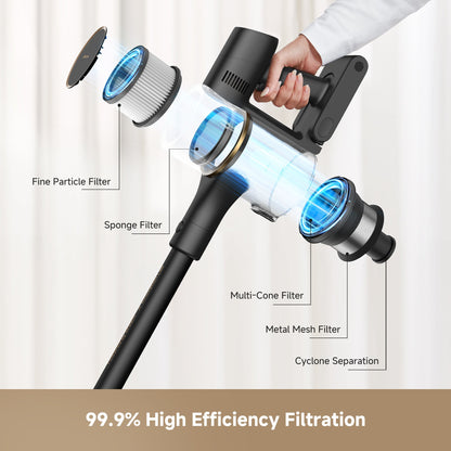 R20 Pure Cordless Stick Vacuum Live Only