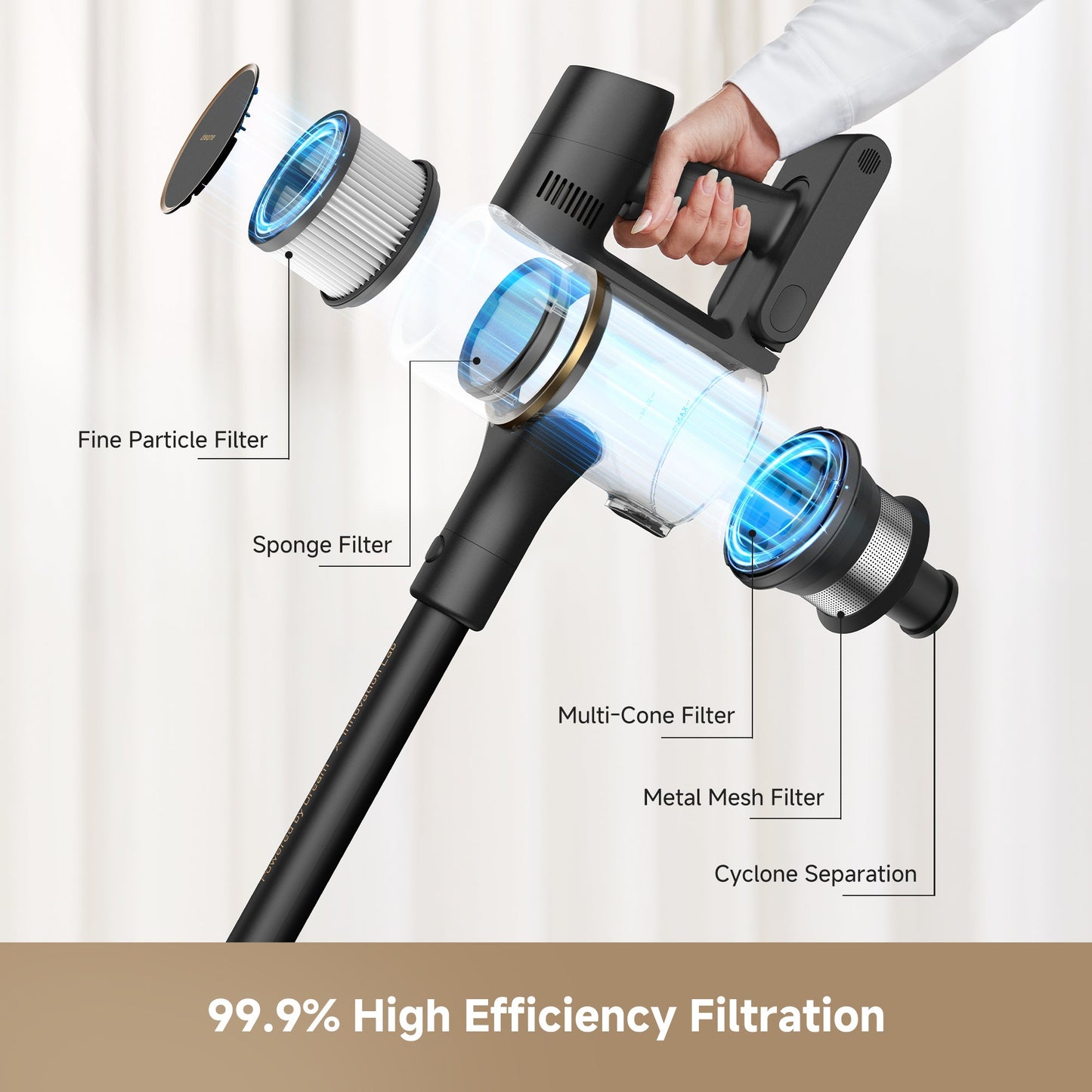 R20 Pure Cordless Stick Vacuum-Membership