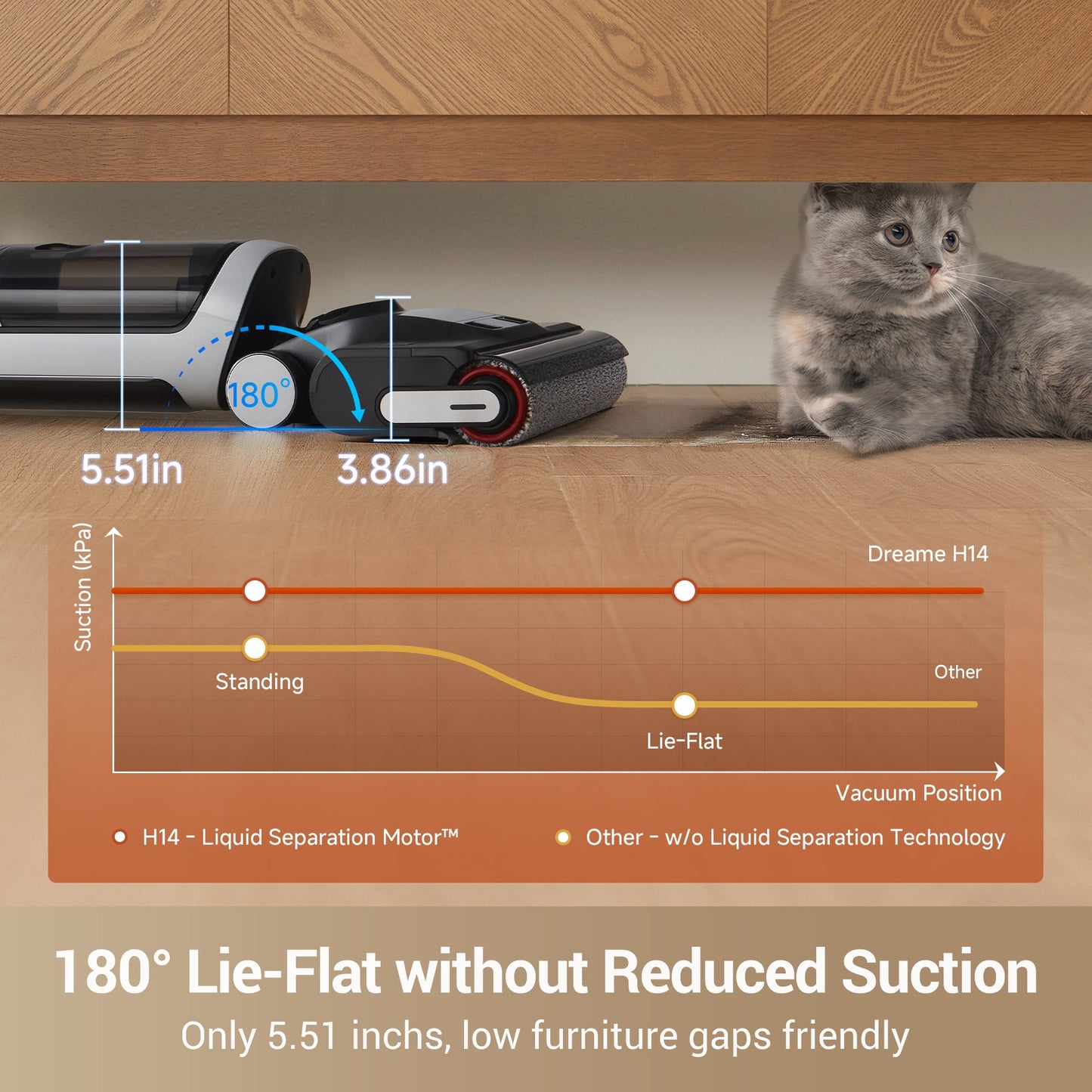 H14 Wet Dry Vacuum Live Only