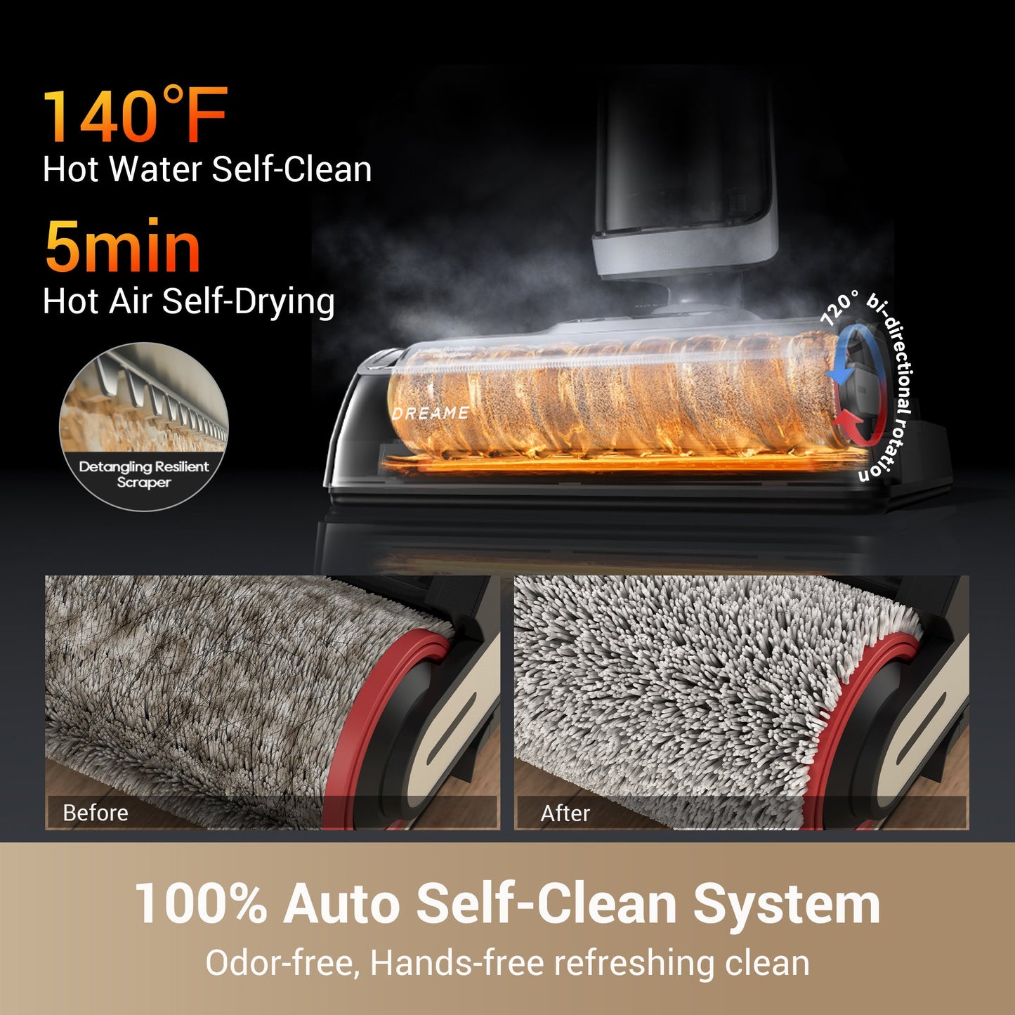 H14 Wet Dry Vacuum