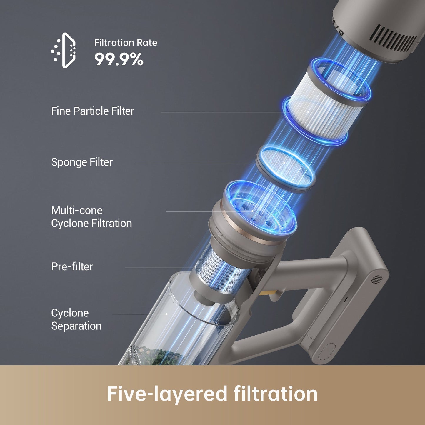 56% Off-Dreame Z10 Station Cordless Stick Vacuum Cleaner-Membership