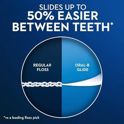 ORAL B GLIDE SCOPE OUTLAST FLOSS PICKS