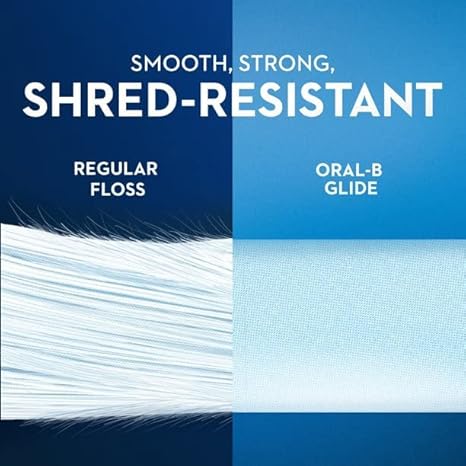 ORAL B GLIDE SCOPE OUTLAST FLOSS PICKS