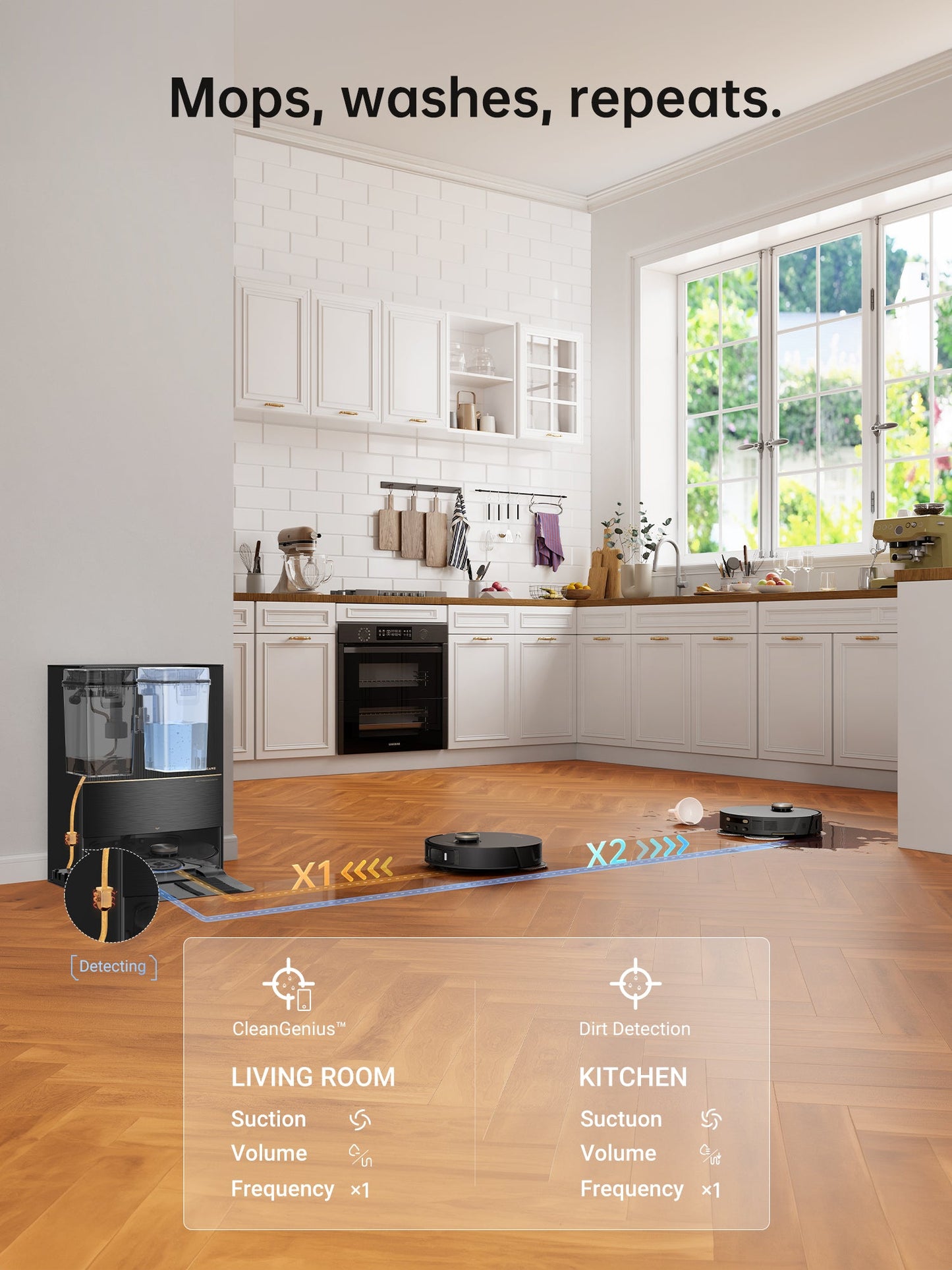 L20 Ultra Robot Vacuum