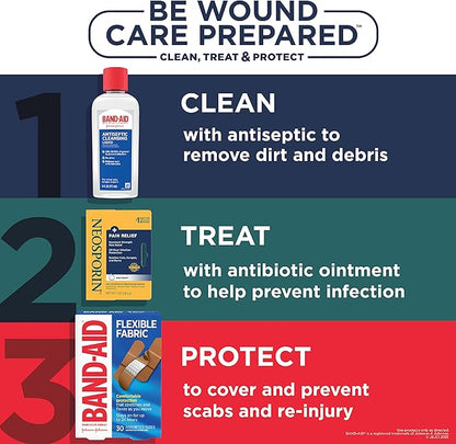 Neosporin + Maximum-Strength Pain Relief Dual Action Ointment