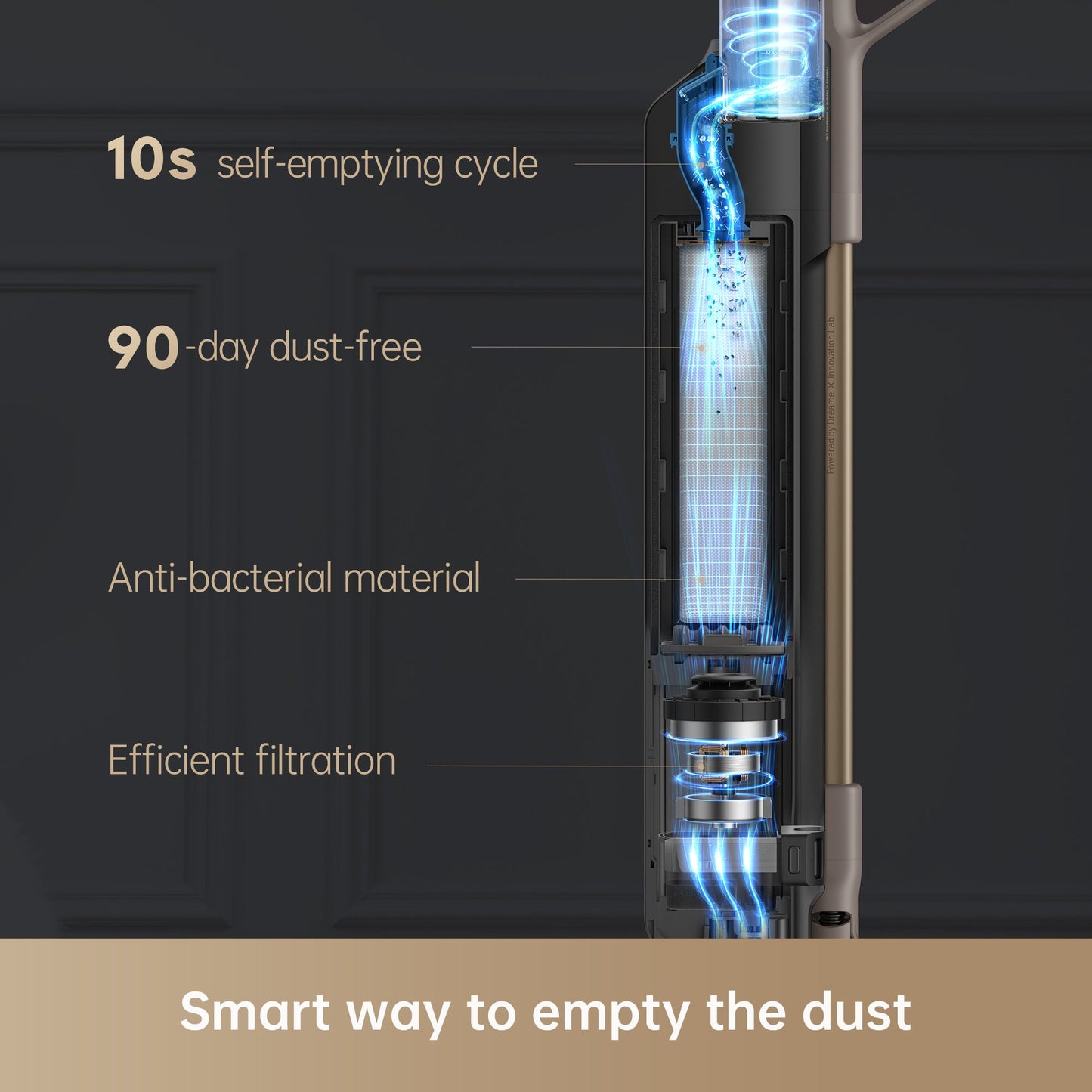 56% Off-Dreame Z10 Station Cordless Stick Vacuum Cleaner-Membership