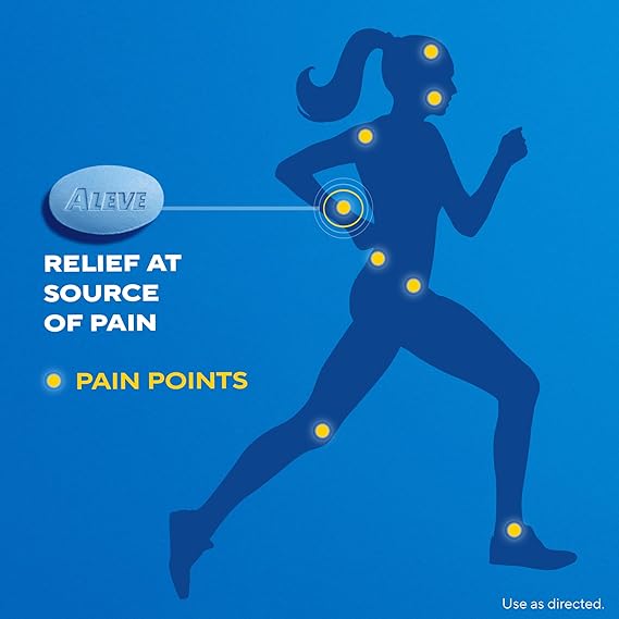 Aleve Pain Relief Naproxen Sodium Caplets