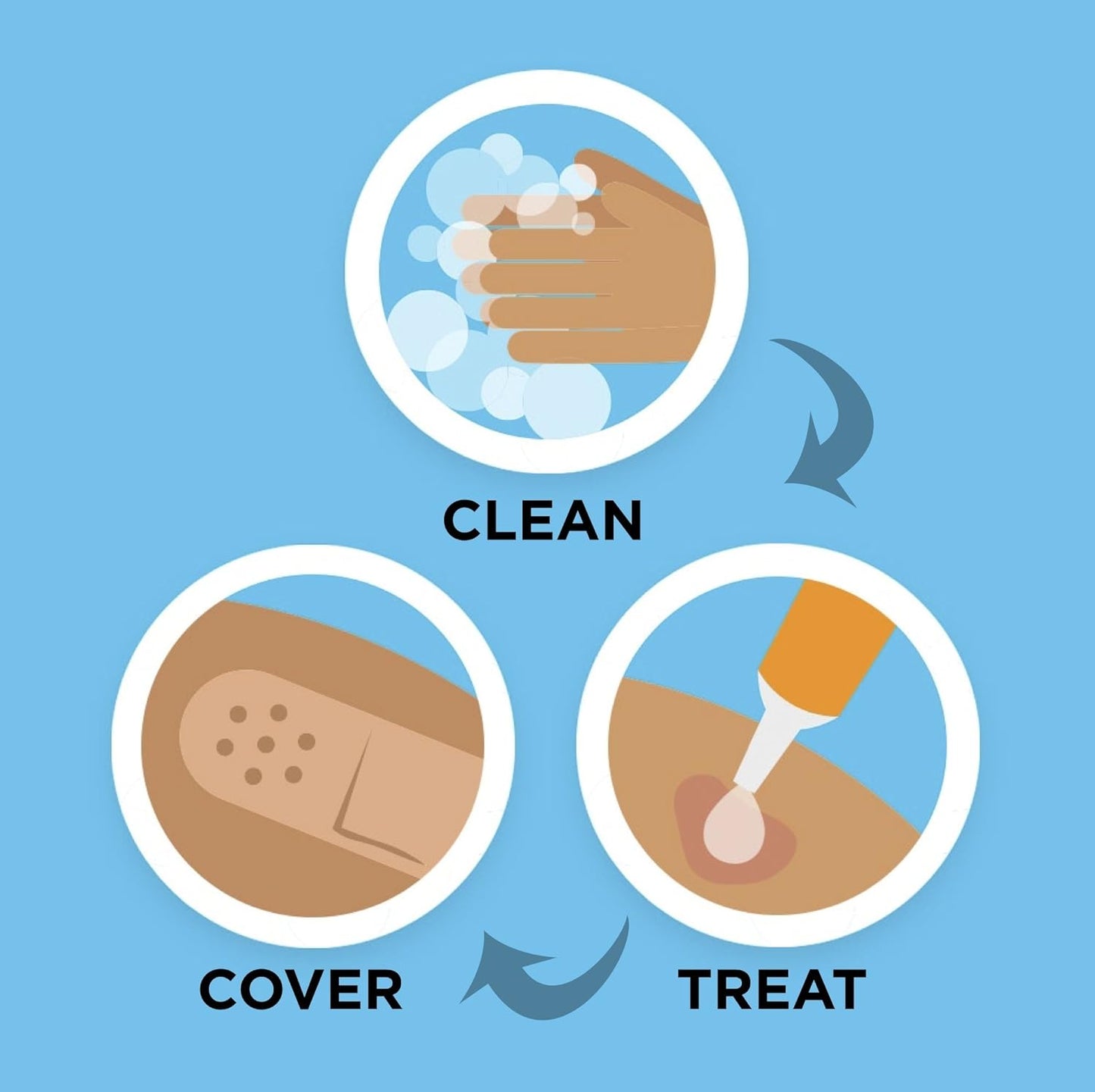 Band-Aid Brand of First Aid Products Waterproof Tape