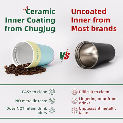 Travel Coffee Mug with Ceramic Coating