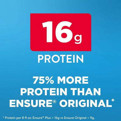 Ensure plus Nutrition Strawberry Shake with 16 Grams of Protein