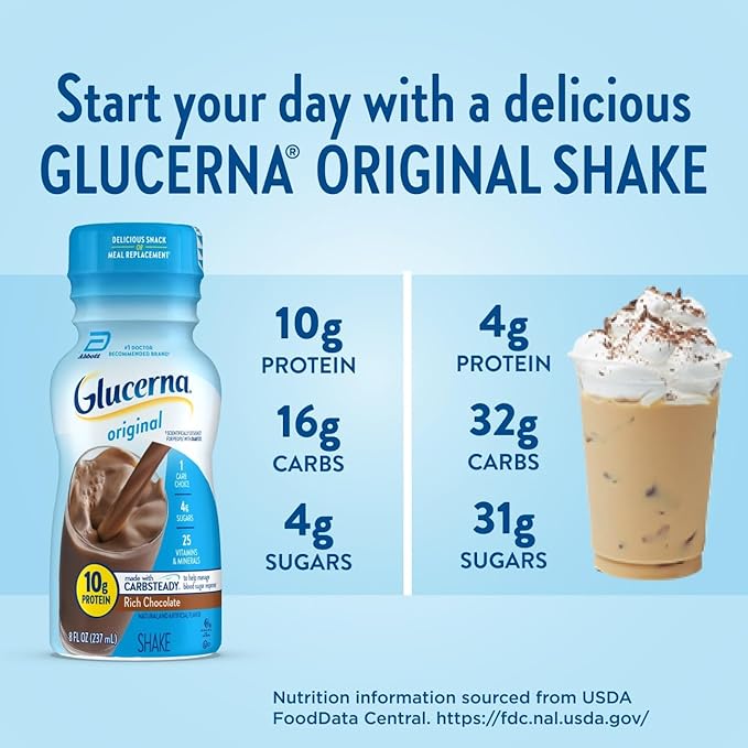 Glucerna Rich Chocolate Nutritional Shake 8-fl-oz Bottle 24 Count
