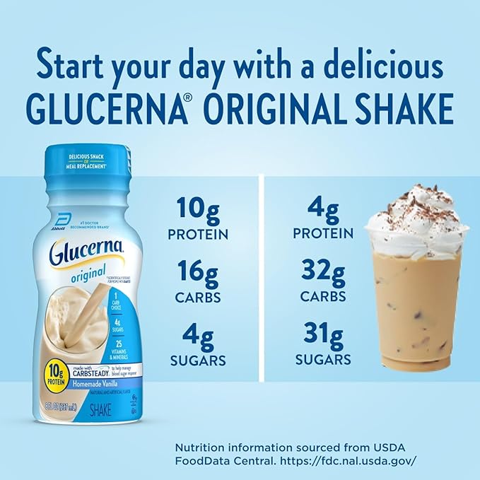 Glucerna Original Diabetes Care Vanilla Shake