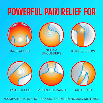 Icy Hot Original Pain Relief Patch Variety Pack
