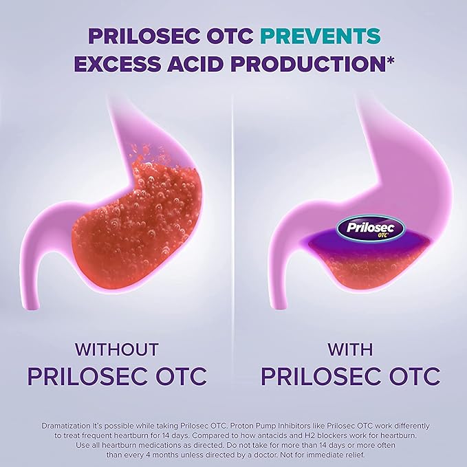 Prilosec OTC, Omeprazole Delayed Release