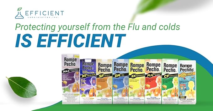 ROMPE PECHO -FLU (Sugar-Free FLU) 6oz