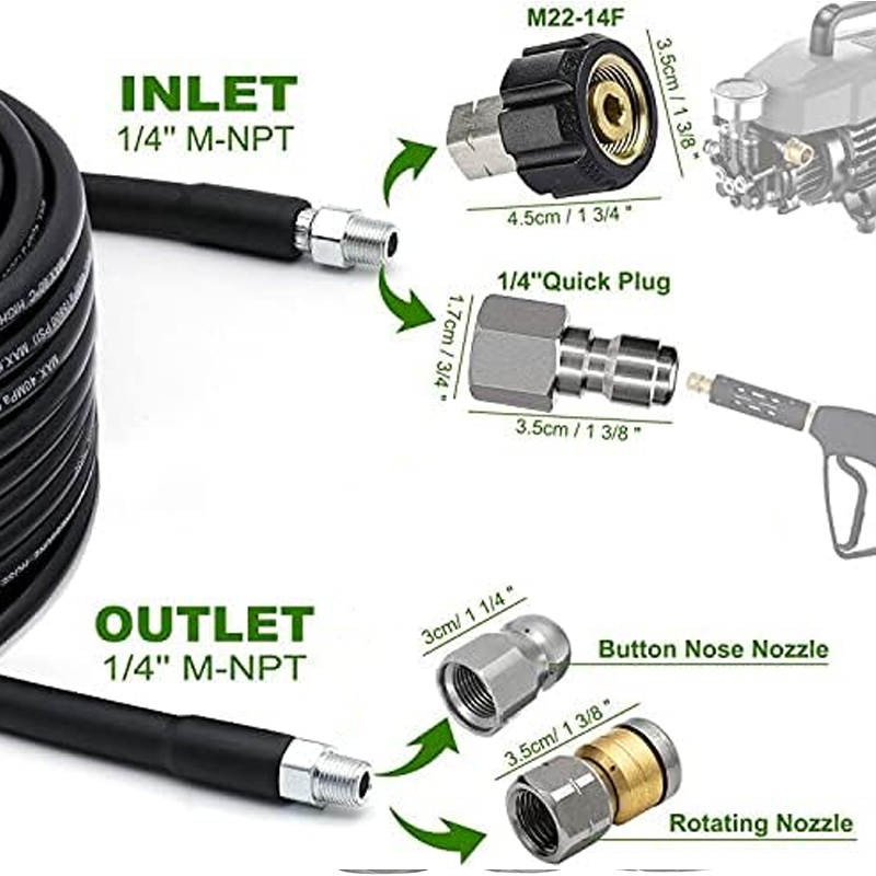 💦 50% OFF INSTANT! 🚿 5800PSI Sewer Jetter Kit - Unclogs Drains/Pipes with Rotating Nozzle, Fits Most Pressure Washers 🔧📦