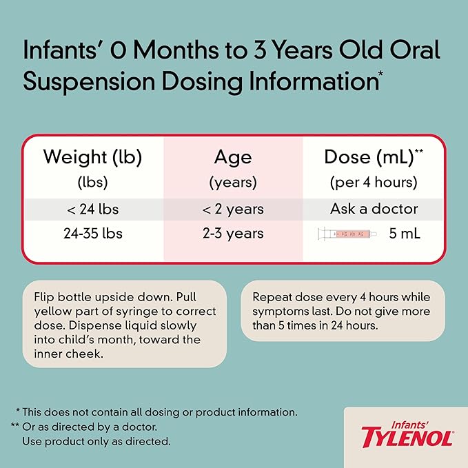 Infants' Tylenol Oral Suspension Liquid Medicine with Acetaminophen