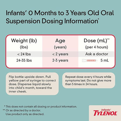 Infants' Tylenol Oral Suspension Liquid Medicine with Acetaminophen