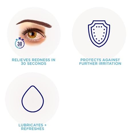 Visne Red Eye Comfort Redness Relief Eye Drops