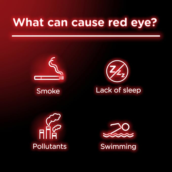 Visine Red Eye Comfort Redness Relief Eye Drops