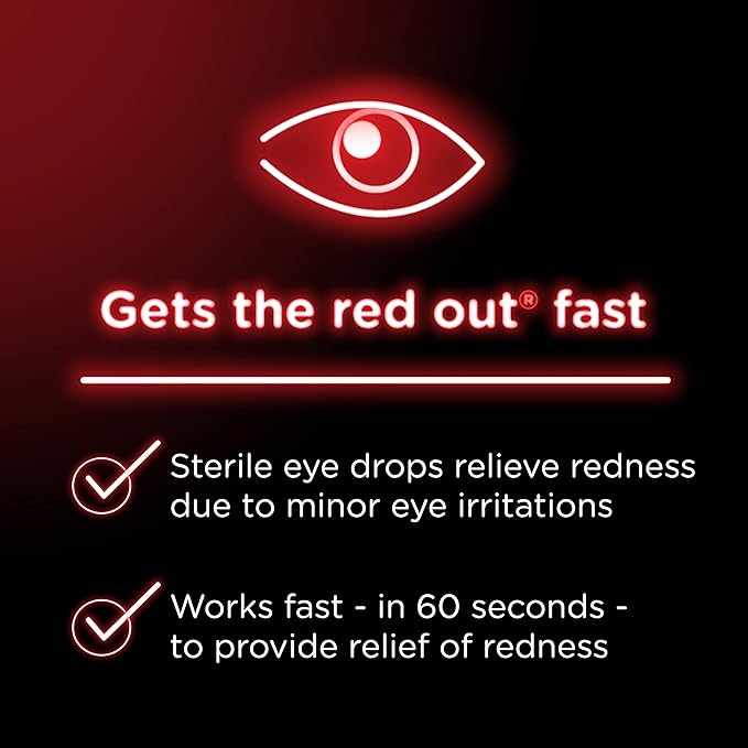 Visine Red Eye Comfort Redness Relief Eye Drops
